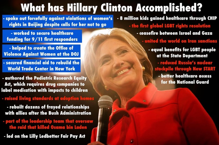 blog-1_3-hillary-what-has-she-accomplished-_-some-unknown